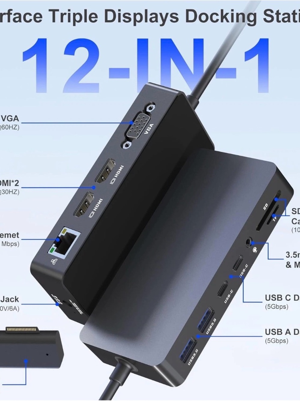 12-in-1 USB-C Docking Station Multiport Hub - Black